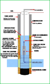 visualiser en pleine page (pdf)